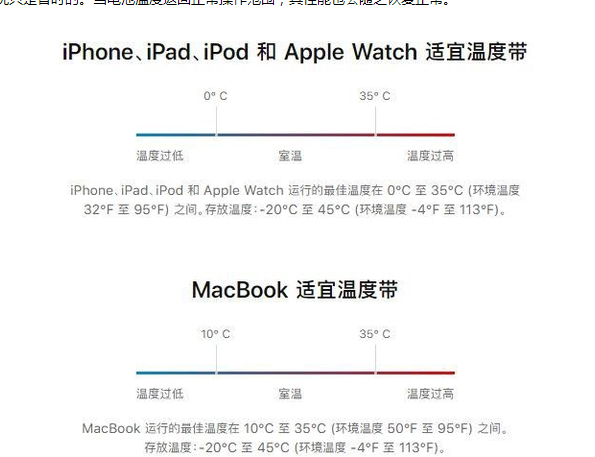 临夏市苹果13维修分享iPhone 13耗电越来越快怎么办 